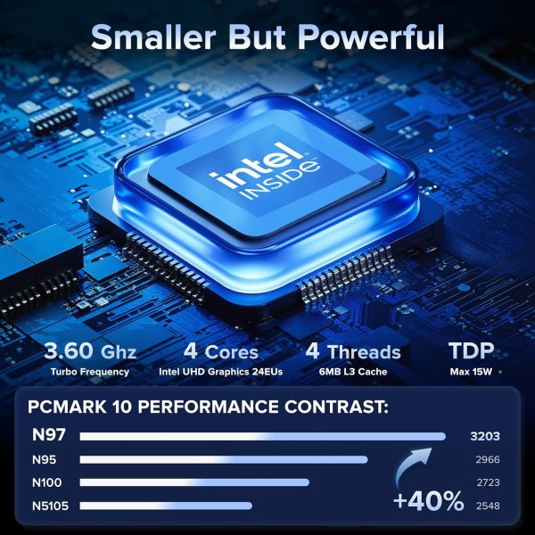Limited-Time Sale for Summer Surprises AED 99د.إ:KAMRUI Desktop Mini PC, 16GB RAM 1TB M.2 SSD, Mini Computer with N97 Processor, Quad Core Small Computers 4K UHD, Support WiFi,...