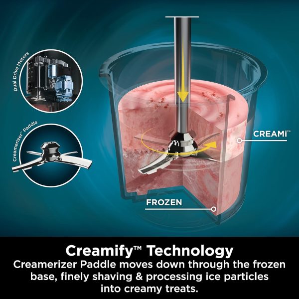 Summer Final Clearance Just AED 99د.إ:Ninja CREAMi, Ice Cream Maker, Gelato, Sorbet,Milkshakes, Mix-ins, Smoothie Bowls & More, 7-in-1, Ice Cream Pints, Pint lid, Healthy Ice...